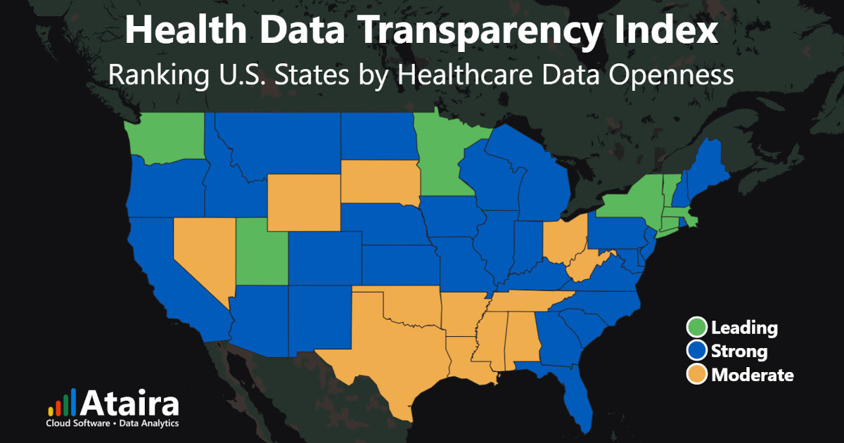 Independent evaluation of public health data transparency across U.S. states
