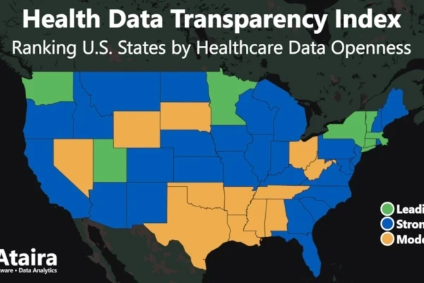 Health Transparency Index A Framework for Evaluating Public Health Data Accessibility and Accountability