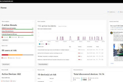 Maximizing Cybersecurity: Exploring the Advanced Protection of Microsoft Defender