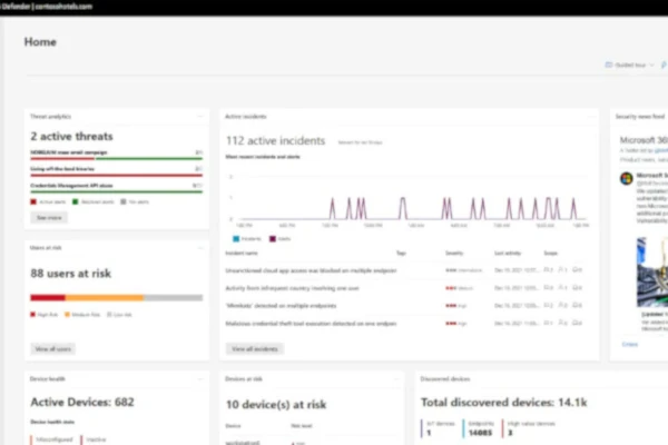 Maximizing Cybersecurity: Exploring the Advanced Protection of Microsoft Defender