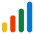 Business Cloud with Security and Backup Co Managed