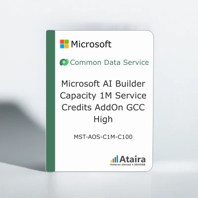 Microsoft AI Builder Capacity 1M Service Credits AddOn GCC High
